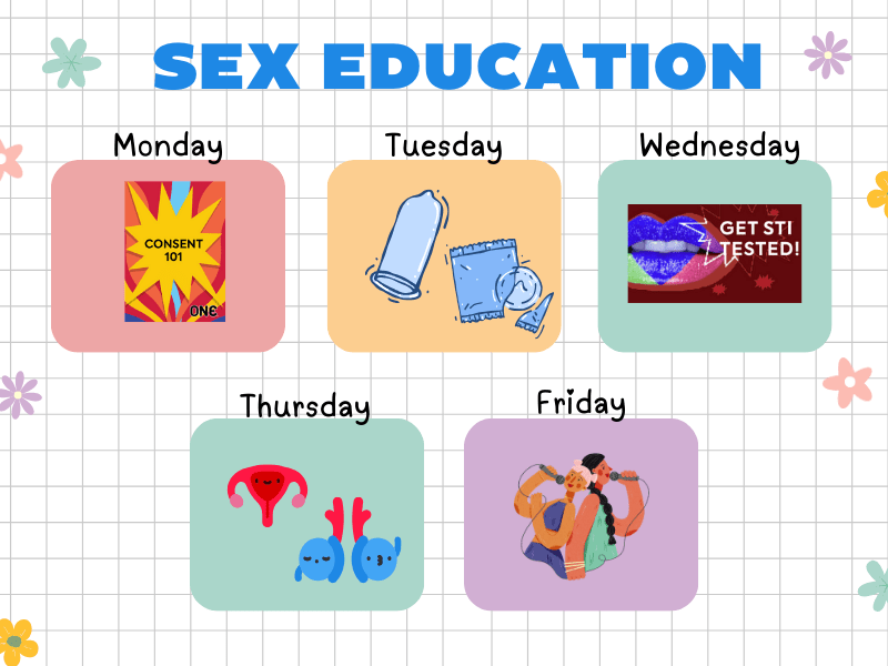 ONE at Harvard Sex Week - ONE®