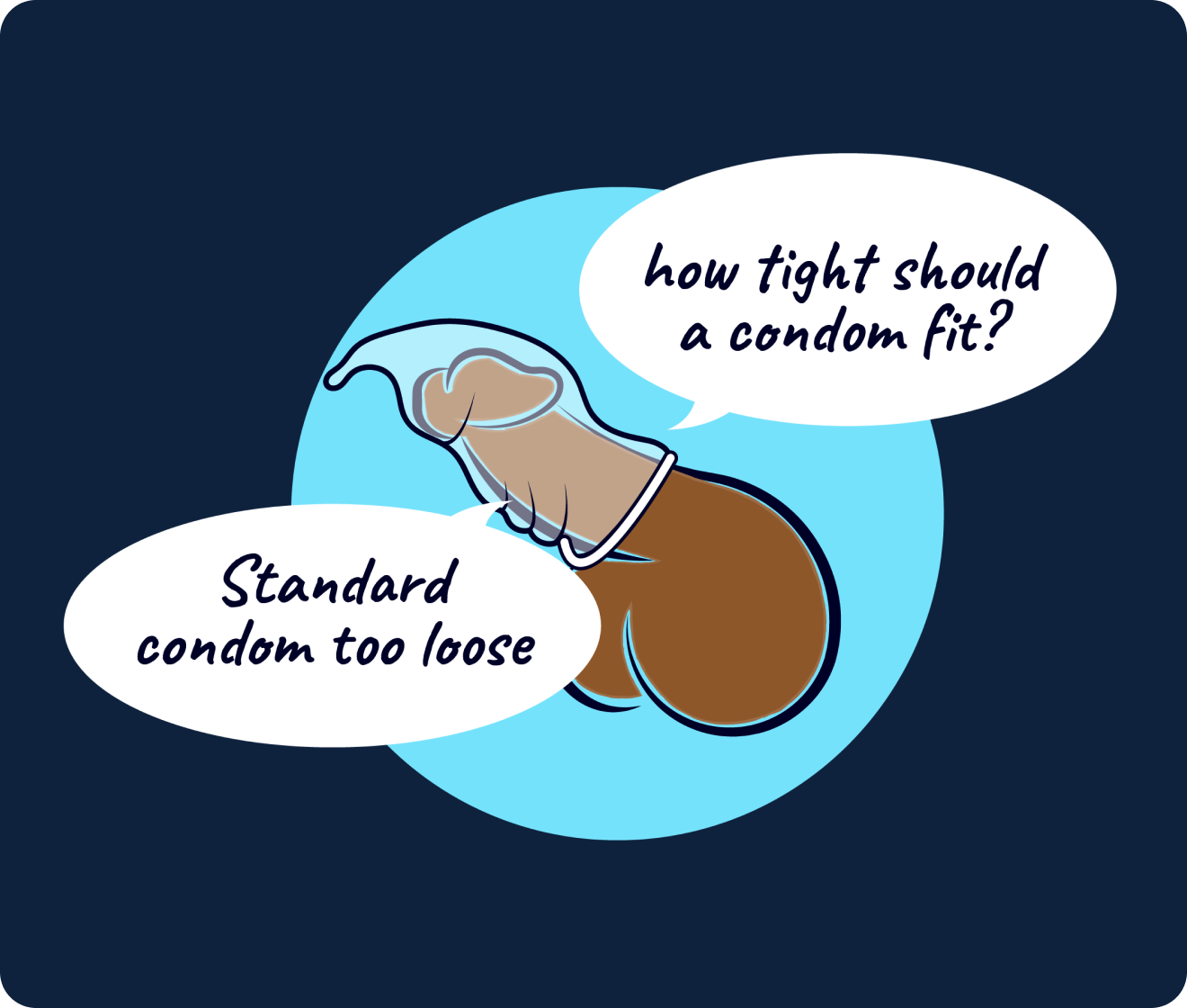 how tight should a condom fit? Standard condom or too loose