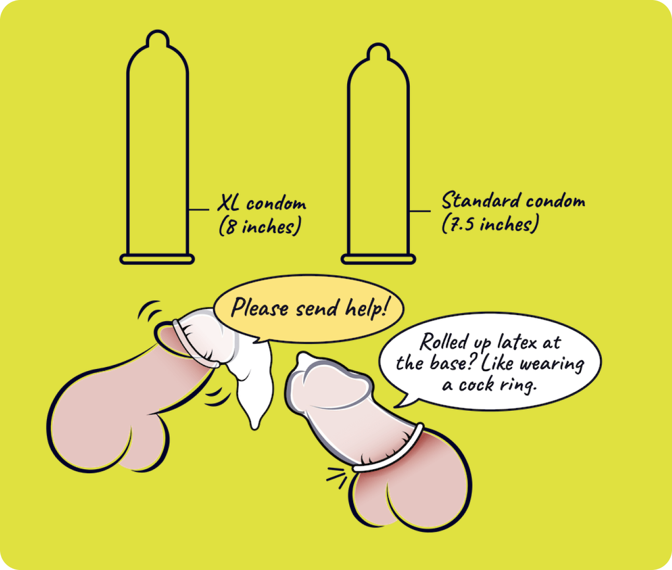 XL condom 8 inches. Standard condom 7.5 inches. Please send help. Rolled up latex at the base? like wearing a cock ring. with yellow background