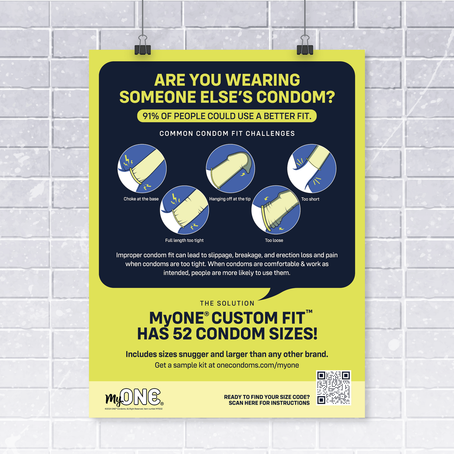 Condom Size Chart Poster MyONE® FitCodes