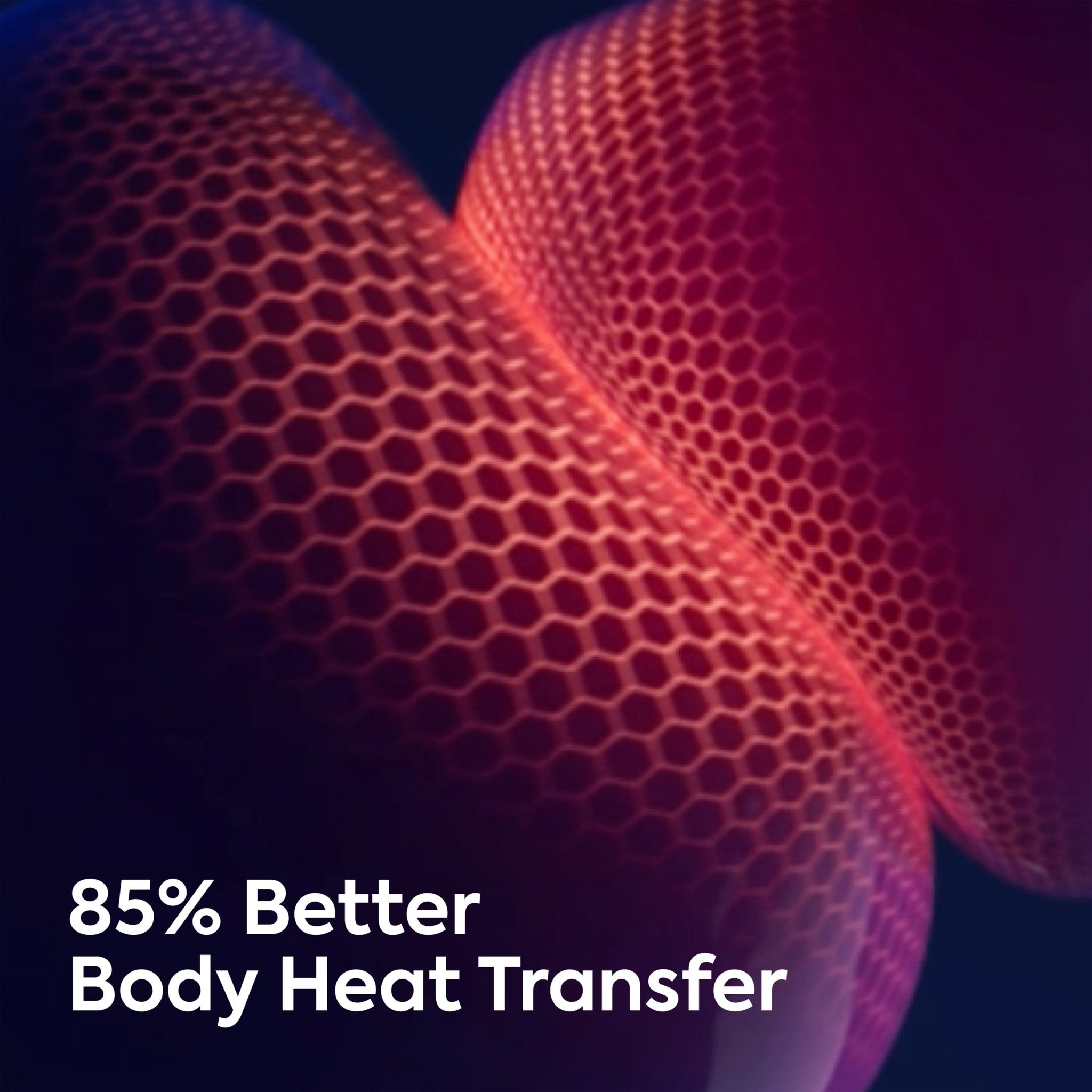 ONE® Flex® Graphene Condoms - America 250 Series | ONE® Flex® Graphene Condoms - America 250 Series ONE®