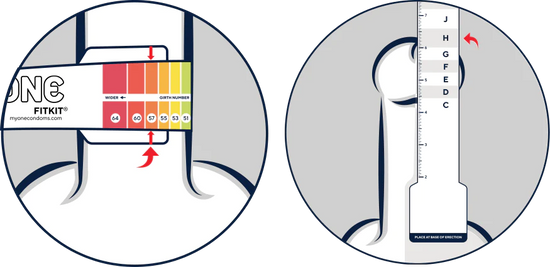 How it Works – ONE®